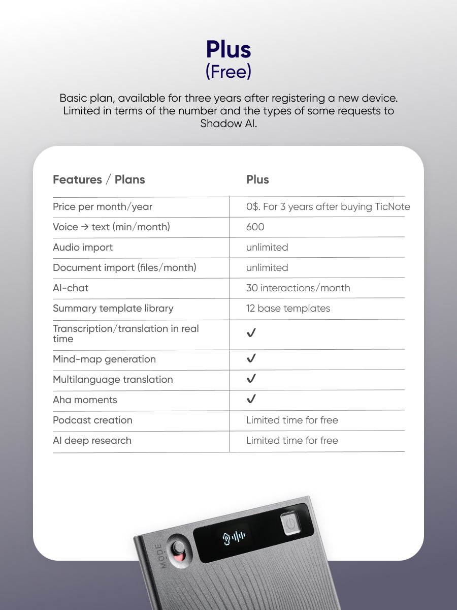 Intelligent voice recorder TicNote with AI agent, ChatGPT, Gemini, Claude and Grok