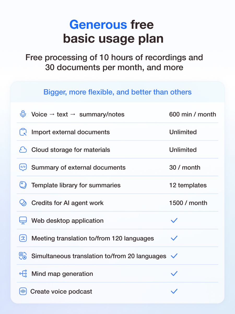 TicNote: First Agentic AI Note-taker with ChatGPT, Gemini, Claude, Grok and more, real-time translation, 400+ hours of recording
