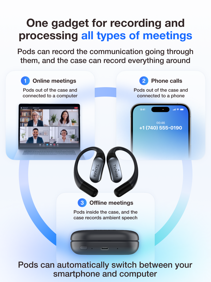 TicNote Pods WiFi (Grey Asphalt) AI-powered open-ear recording headset + charging case with microphones for effective note-taking in all types of communications