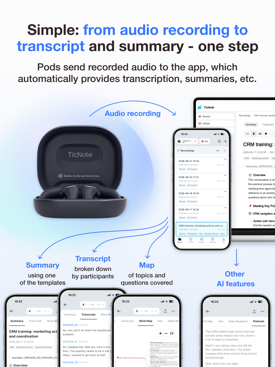 TicNote Pods WiFi (Grey Asphalt) AI-powered open-ear recording headset + charging case with microphones for effective note-taking in all types of communications