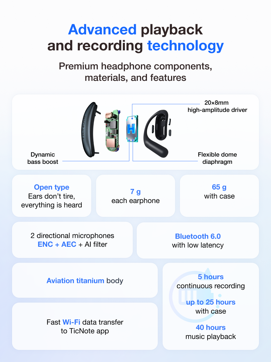 TicNote Pods WiFi (Grey Asphalt) AI-powered open-ear recording headset + charging case with microphones for effective note-taking in all types of communications