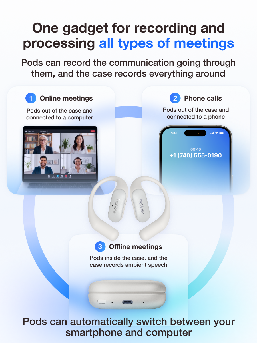 TicNote Pods WiFi (Pearl White) AI-powered open-ear recording headset + charging case with microphones for effective note-taking in all types of communications