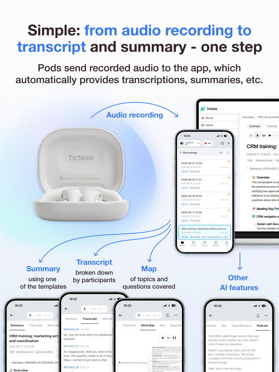 TicNote Pods WiFi (Pearl White) AI-powered open-ear recording headset + charging case with microphones for effective note-taking in all types of communications