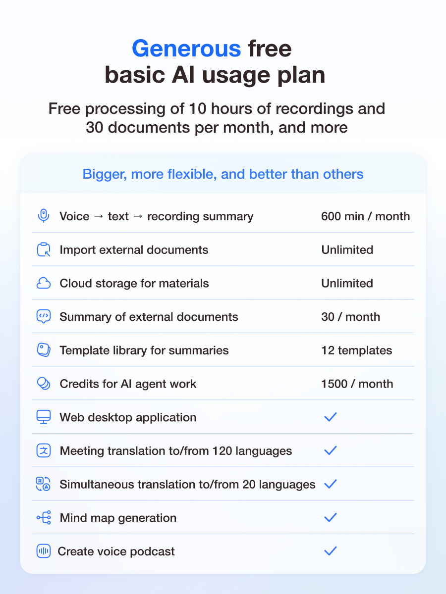 TicNote Pods WiFi (Pearl White) AI-powered open-ear recording headset + charging case with microphones for effective note-taking in all types of communications